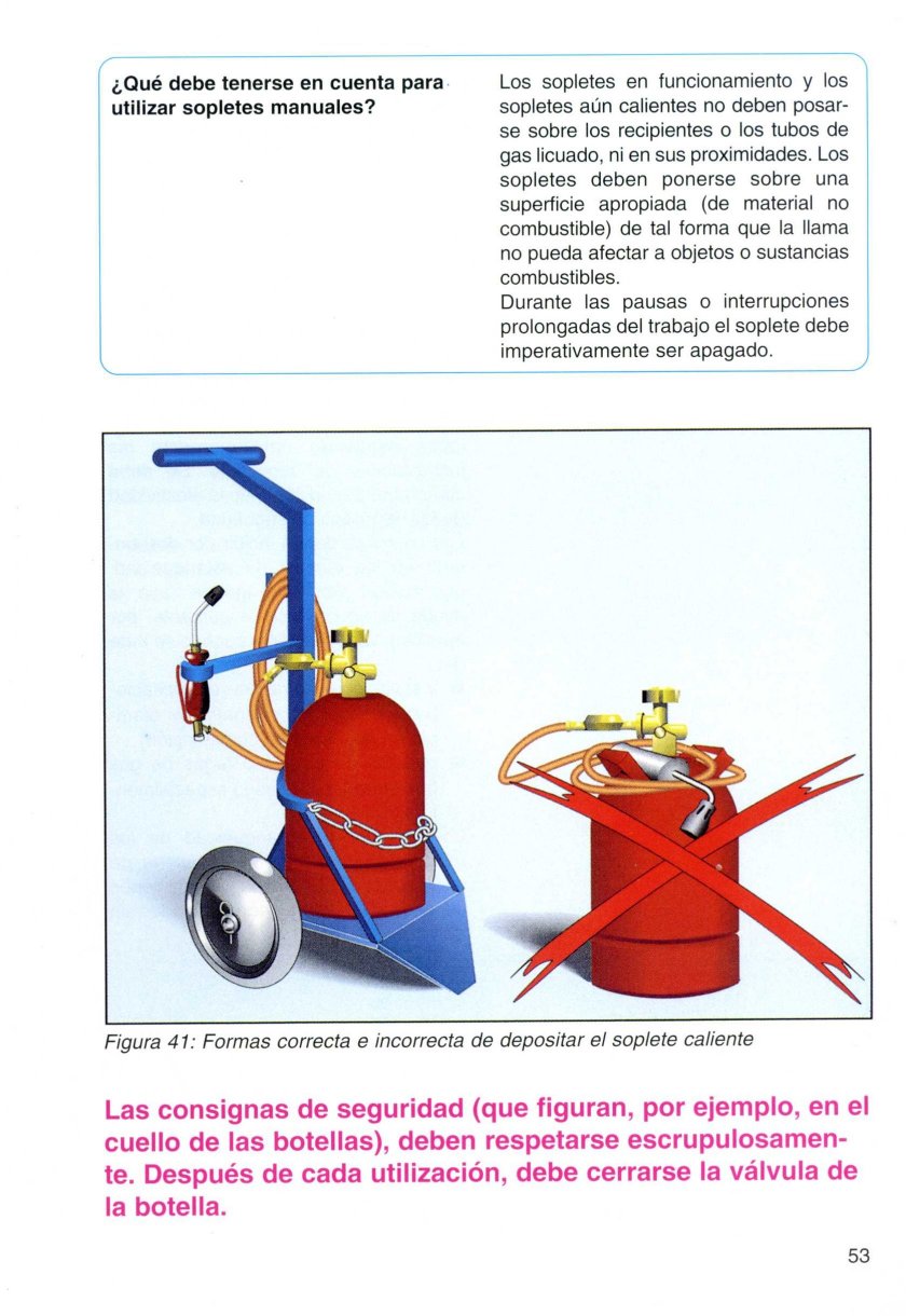 prgases (48)
